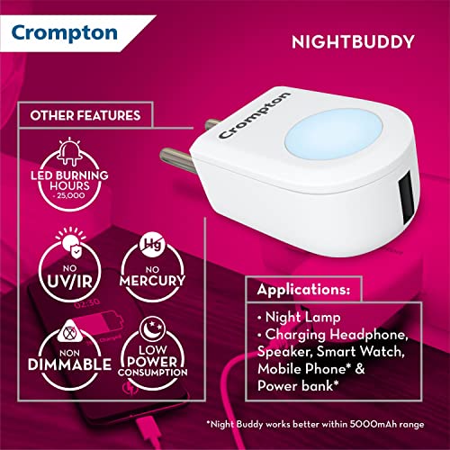 Crompton Night Buddy USB Charger + Lamp| 0.5 W |Turbo Charge | Indirect Lighting | USB Charging Point | 2 Pin Plug | Less Power Consuption | Pack of 1, LED, Plastic| Neutral White - Image 4