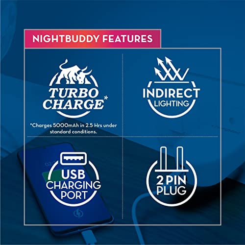 Crompton Night Buddy USB Charger + Lamp| 0.5 W |Turbo Charge | Indirect Lighting | USB Charging Point | 2 Pin Plug | Less Power Consuption | Pack of 1, LED, Plastic| Neutral White - Image 3