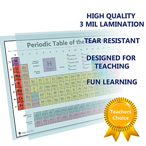 Young N Refined Periodic table science poster LAMINATED chart teaching elements classroom white decoration premium educators atomic number guide 2023 up to date (15x20) - Image 2
