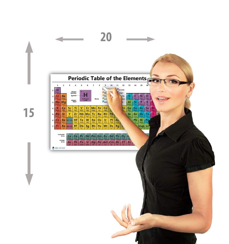 Young N Refined Periodic table science poster LAMINATED chart teaching elements classroom white decoration premium educators atomic number guide 2023 up to date (15x20) - Image 3