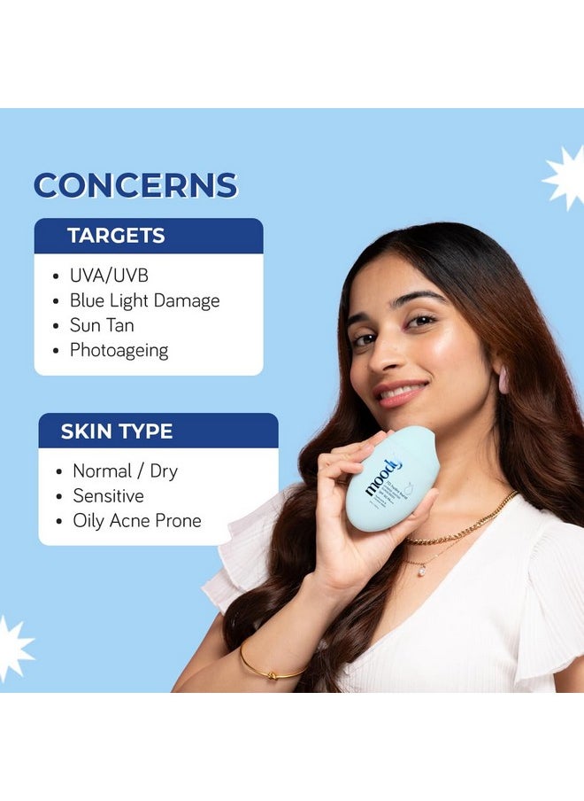 Moody - 7D Hydro Burst Water Lightweight Non Greasy Sunscreen Sweat Proof No White Caste Uv & Blue Light Protection Broad Spectrum Spf50 Pa +++ Dewy Finish Men & Women Paraben Free50 Ml - Image 1