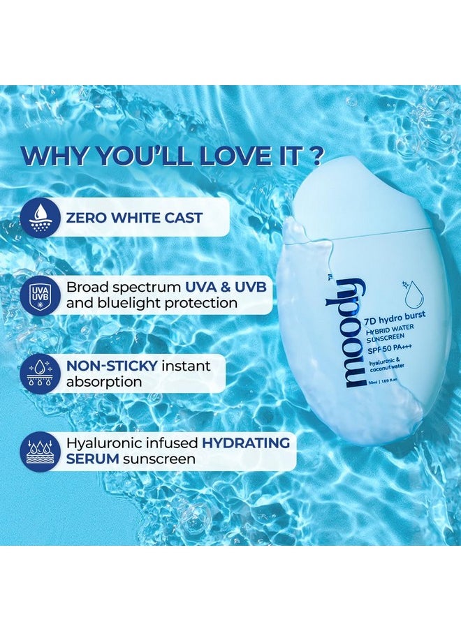 Moody - 7D Hydro Burst Water Lightweight Non Greasy Sunscreen Sweat Proof No White Caste Uv & Blue Light Protection Broad Spectrum Spf50 Pa +++ Dewy Finish Men & Women Paraben Free50 Ml - Image 1