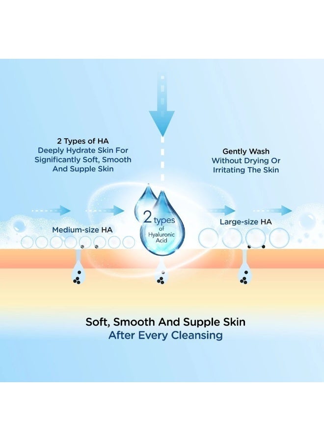 Hada Labo Super Hyaluronic Acid Hydrating Face Wash 100g - Image 3