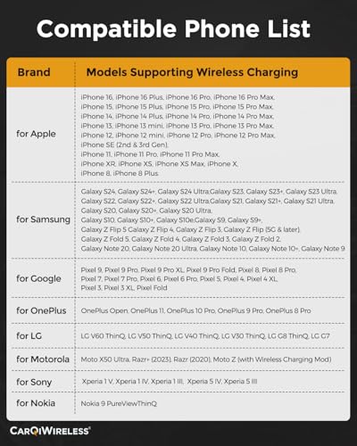 CarQiWireless Wireless Charger for Nissan Altima 2019-2024 SR/SV/SL, Phone Wireless Charging Pad, Center Console Organizer for Altima Accessories, for Men and Women – Small, Flat Design for Interior - Image 5