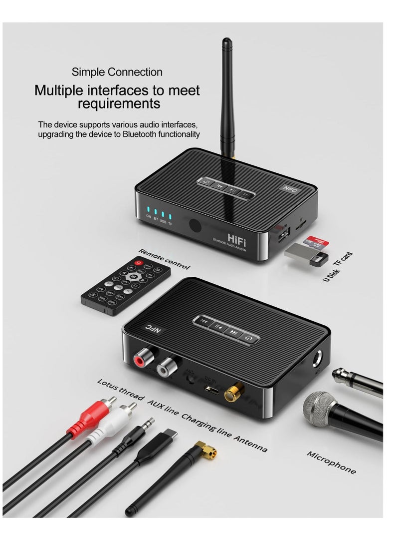 Bluetooth 5.1 Receiver Adapter for Home Stereo, Low Latency HD Music, Supports Optical and AUX 3.5mm for Speakers, Wired Speakers, Home Music Streaming Systems - Image 3