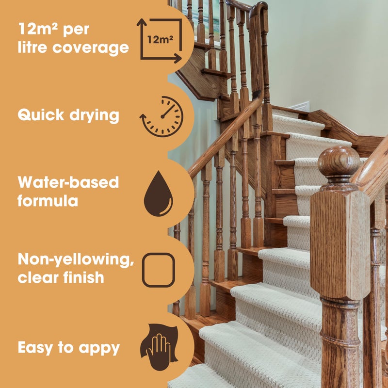 Furniture Clinic Wood Varnish | Satin | Polyurethane Waterproof Coating | Water Based Clear Coat | Wood Sealer for Indoor & Outdoor Furniture | Perfect for Chairs, Tables, Cabinets | 250ml / 8.5 Oz - Image 5