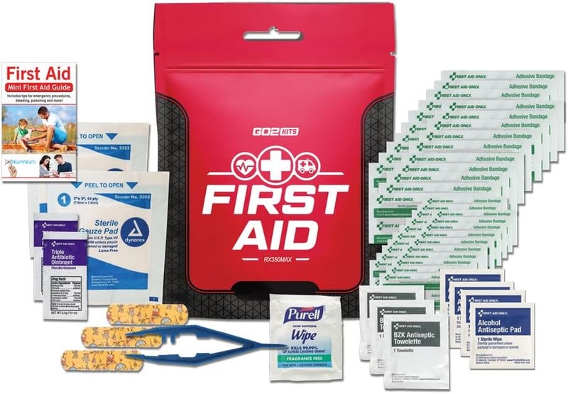 Go2Kits 3Pack 54 Piece First Aid Kit Featuring Assorted Bandages Wipes and First Aid Basics in Compact Reusable Kits for Home Office Travel 5 Pack - Image 1