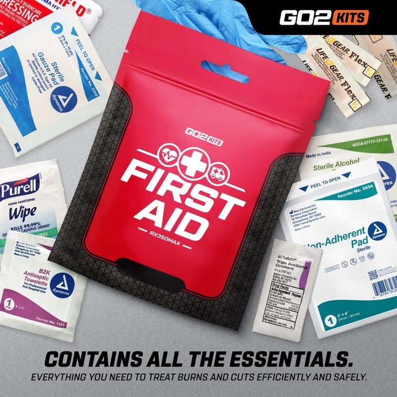 Go2Kits 3Pack 54 Piece First Aid Kit Featuring Assorted Bandages Wipes and First Aid Basics in Compact Reusable Kits for Home Office Travel 5 Pack - Image 2