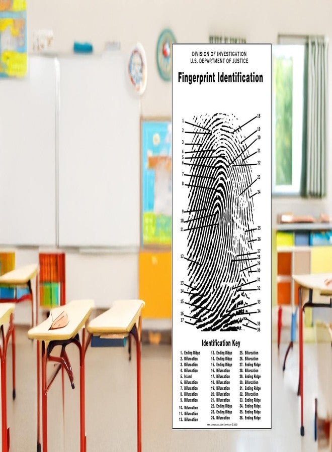 Crime Scene مخطط بصمات الأصابع لمسرح الجريمة، حجم الملصق 24" × 36" - Image 5