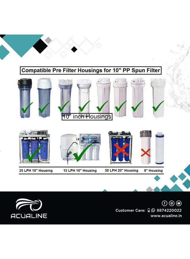 ACUALINE Dotted High Density Spun Filter for Water Purifier, 10 Inch 5 Micron Water Filter Cartridge, 110 gm Filter Candle, Pre Filter Cartridge for RO Water Purifier (Pack of 4) - Image 5