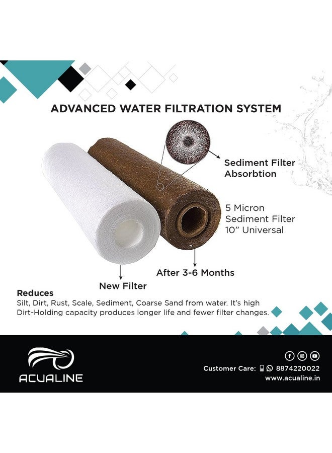 ACUALINE Dotted High Density Spun Filter for Water Purifier, 10 Inch 5 Micron Water Filter Cartridge, 110 gm Filter Candle, Pre Filter Cartridge for RO Water Purifier (Pack of 4) - Image 4