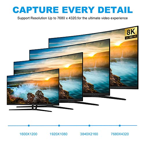 NFHK USBC Type C Female Source to HDMI Sink HDTV Cable 8K60hz 4K120hz for Tablet Phone Laptop - Image 3