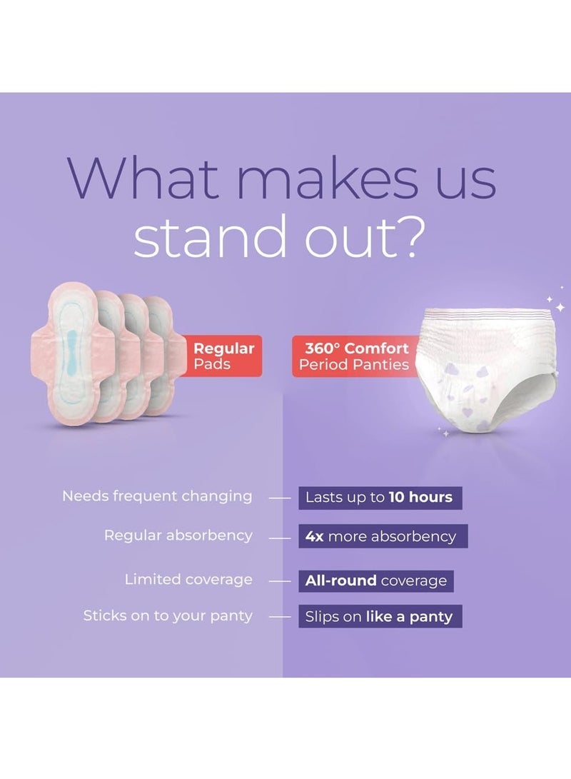 نوا بين عشية وضحاها سراويل الدورة الشهرية المتاح | عبوة من 5 | (م - يسار) | امتصاص التدفق الثقيل | حماية مانعة للتسرب | سرية وآمنة | تنفس | لا طفح جلدي | لا إزعاج - Image 2