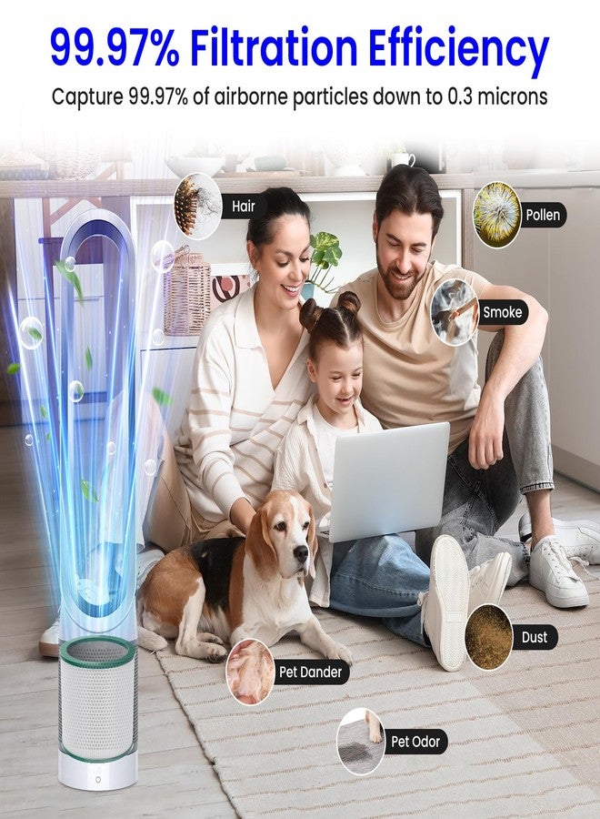 Future Way 2-Pack TP01 TP02 Filter Replacement Kit for Dyson Pure Cool Air Purifier, H13 True HEPA Filter, Replace Part 968126-03 - Image 2