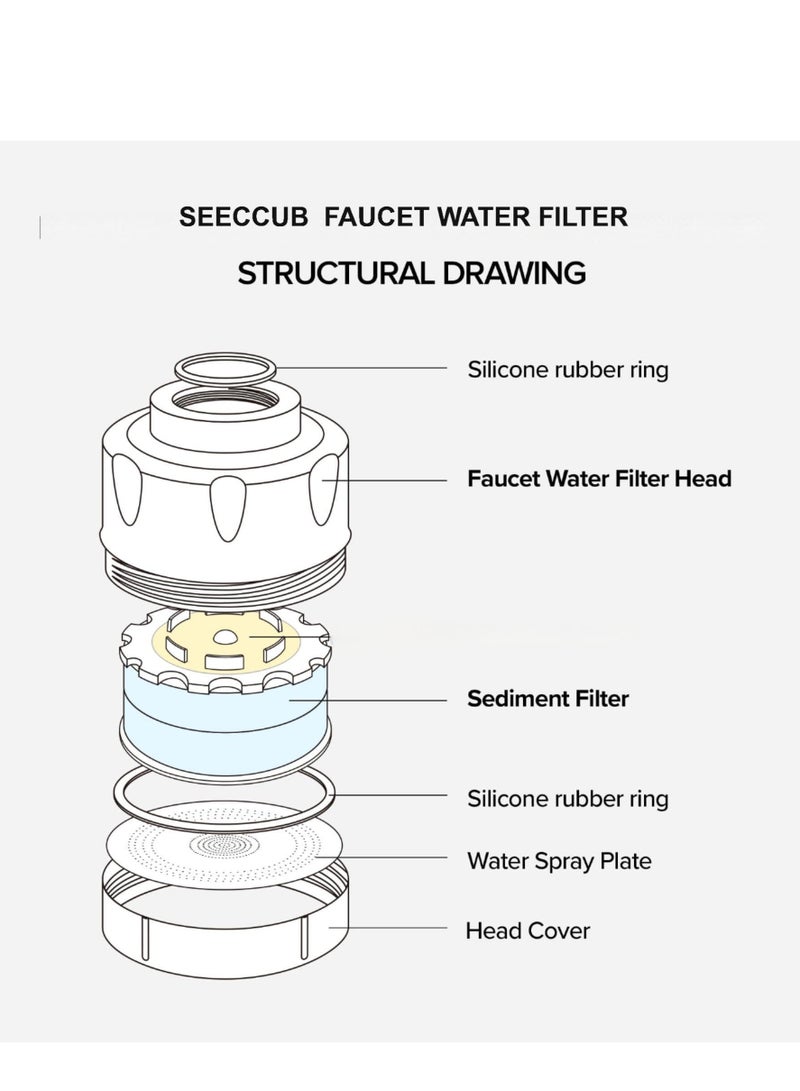 مرشح مياه الصنبور المتميز الجديد 4 في 1 طويل الأمد. مرشح مياه الصنبور القابل للاستبدال للمطبخ والحمام. يزيل 99% من الكلور ويخفف الماء العسر. يخفف من جفاف البشرة، مناسب للبشرة الحساسة. - Image 5