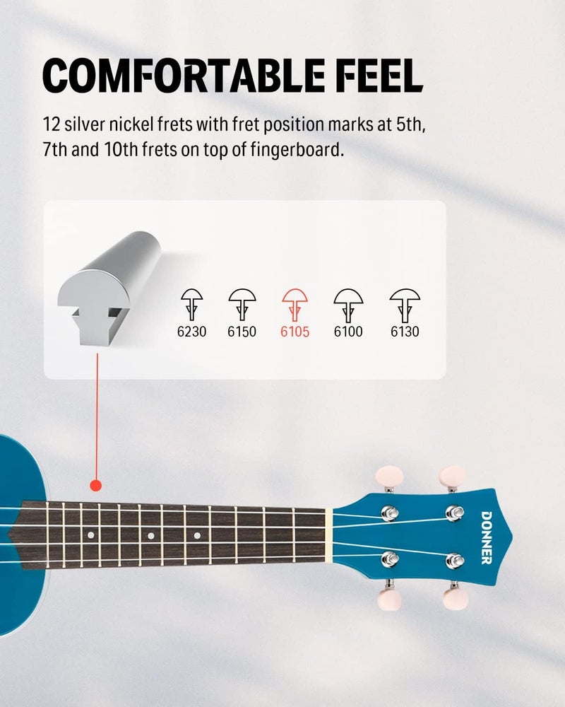 Donner Soprano Ukulele Starter Bundle Kit - 21 Inch Blue with Free Online Lessons - Image 3