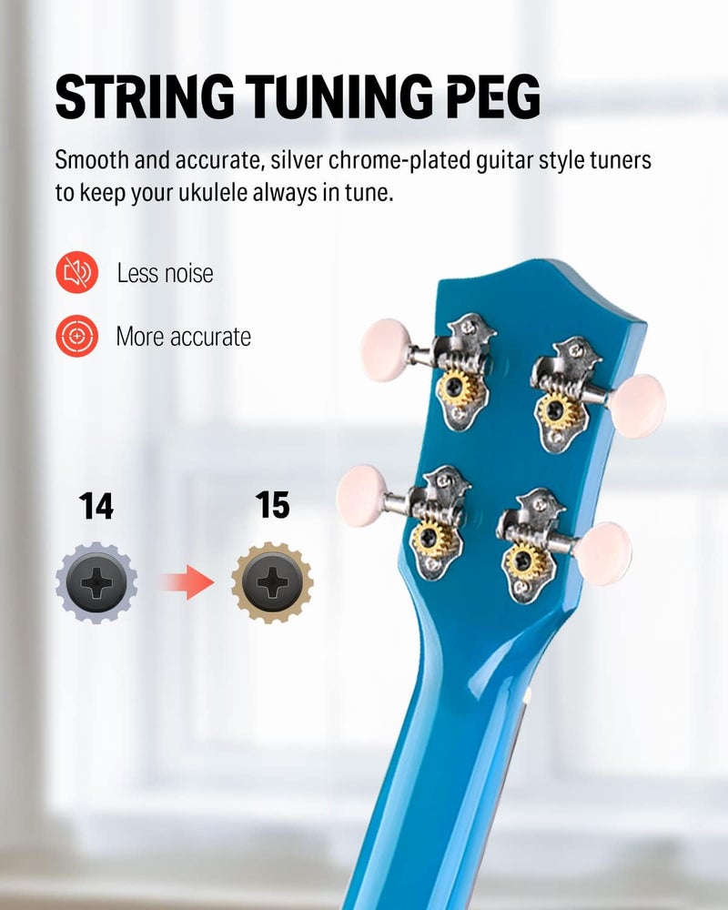 Donner Soprano Ukulele Starter Bundle Kit - 21 Inch Blue with Free Online Lessons - Image 2