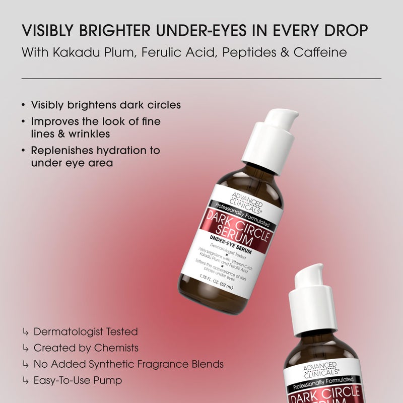 Advanced Clinicals سيروم تحت العين بالكافيين من أدفانسد كلينيكالز لعلاج الهالات السوداء مع مرطب حمض الهيالورونيك + الببتيدات | سيروم فيتامين سي المشرق يساعد في تحسين مظهر العيون المنتفخة والخطوط الدقيقة، 1.75 أونصة سائلة - Image 2
