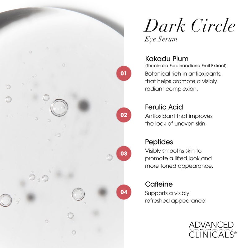 Advanced Clinicals سيروم تحت العين بالكافيين من أدفانسد كلينيكالز لعلاج الهالات السوداء مع مرطب حمض الهيالورونيك + الببتيدات | سيروم فيتامين سي المشرق يساعد في تحسين مظهر العيون المنتفخة والخطوط الدقيقة، 1.75 أونصة سائلة - Image 4