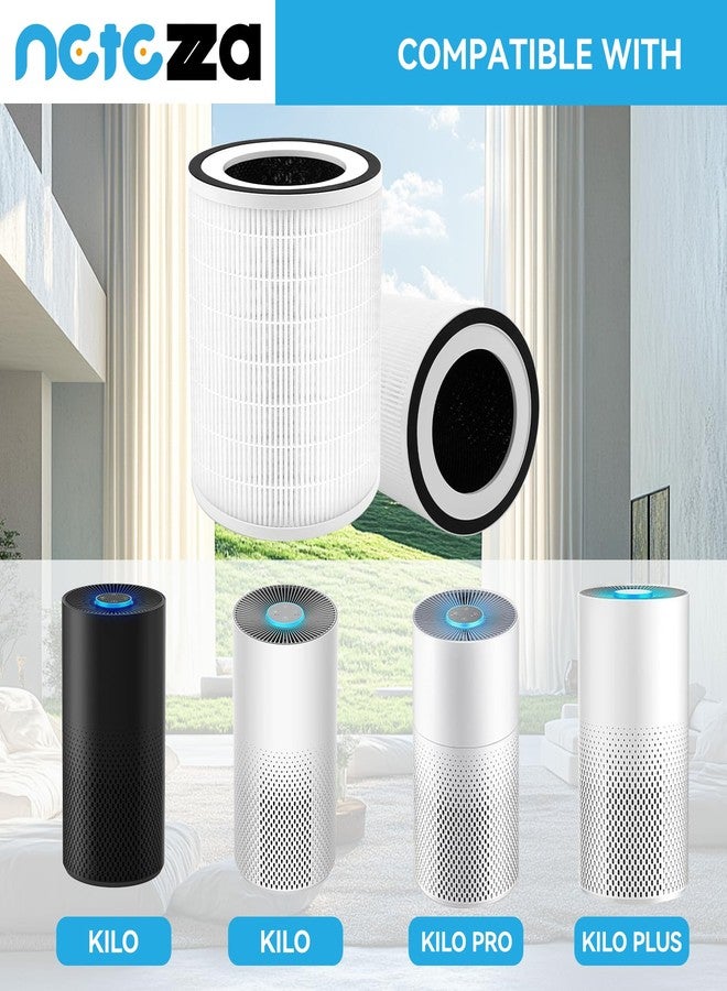 Netezza Kilo Air Purifier Filter Replacement Compatible with Afloia KILO, KILO PLUS, KILO PRO, MIRO, MIRO PRO and MORENTO MR-Kilo,Kalo, 2 Packs - Image 2