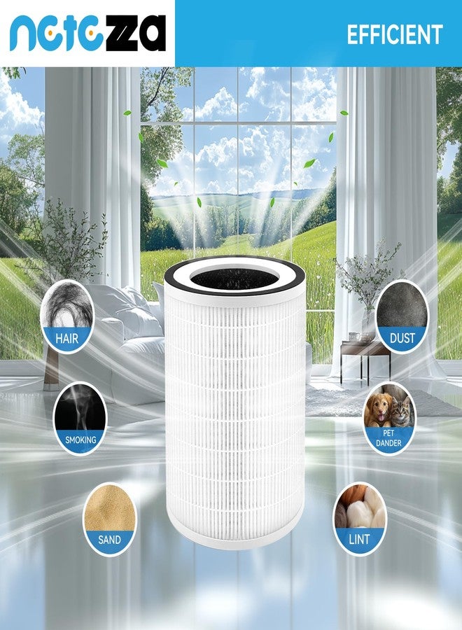 Netezza Kilo Air Purifier Filter Replacement Compatible with Afloia KILO, KILO PLUS, KILO PRO, MIRO, MIRO PRO and MORENTO MR-Kilo,Kalo, 2 Packs - Image 5
