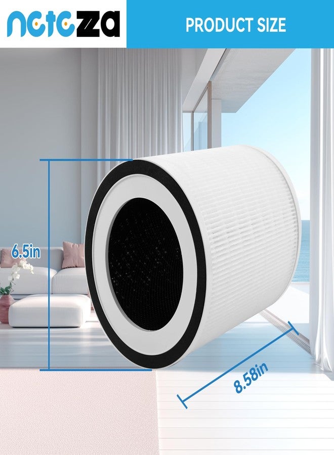 Netezza Kilo Air Purifier Filter Replacement Compatible with Afloia KILO, KILO PLUS, KILO PRO, MIRO, MIRO PRO and MORENTO MR-Kilo,Kalo, 2 Packs - Image 4
