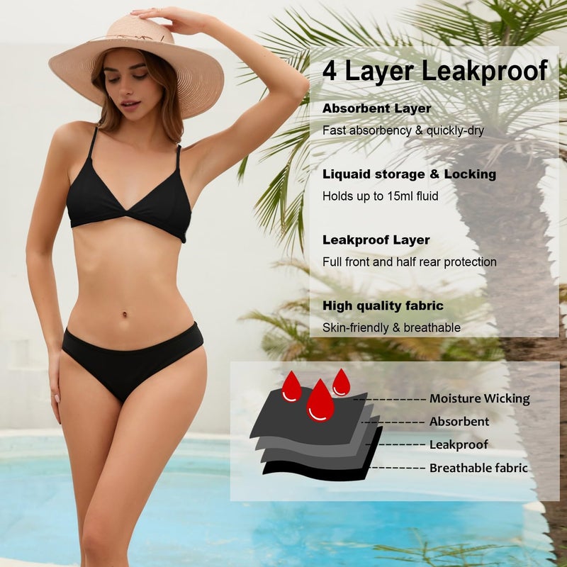SherryDC Women's Period Swimwear Bikini Bottoms-Menstrual Leakproof Swimsuit Bottoms Briefs for Teen Girl Black - Image 3