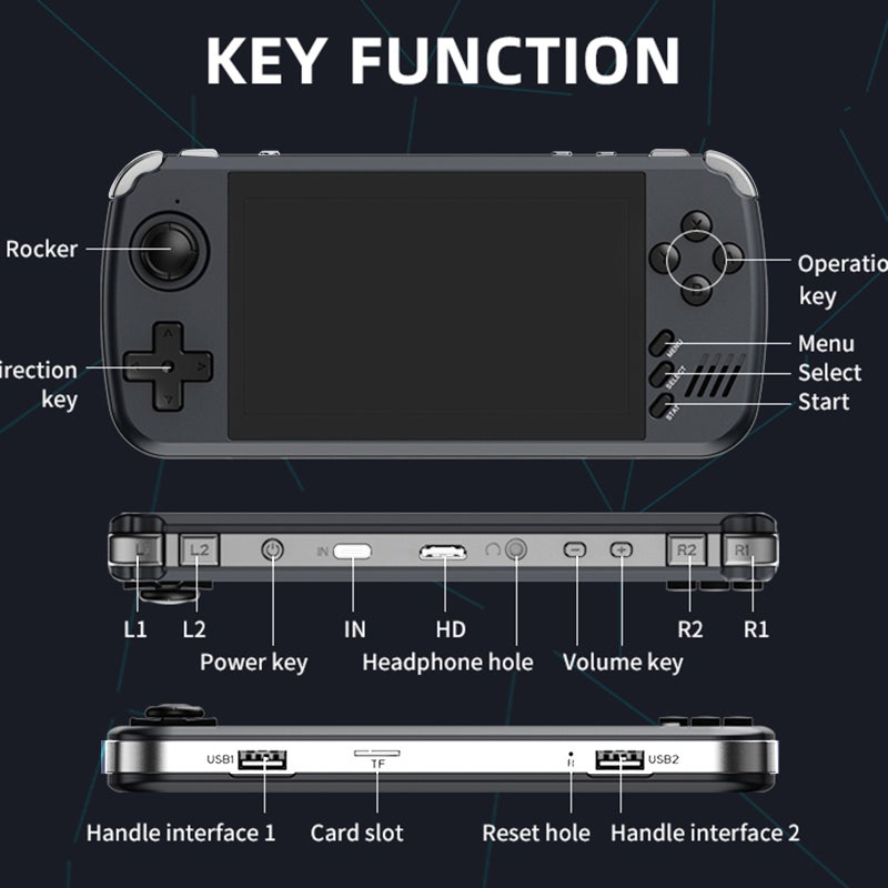 X39 Pro Handheld Game Console Portable Game Player 4.5-inch IPS HD Screen Search/Favorite Support External Dual Controllers Support Game Save/Load HD Output Rechargeable 3000mAh Battery - Image 4