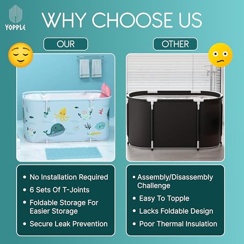 Yopple Bath tub for adult for bathroom Tub for Home SPA, Maintains Hot & Cold Temperature, Drainage Hole, Thickened Layer for Hot and ice bath tub for adults (Blue Fish) - Image 5