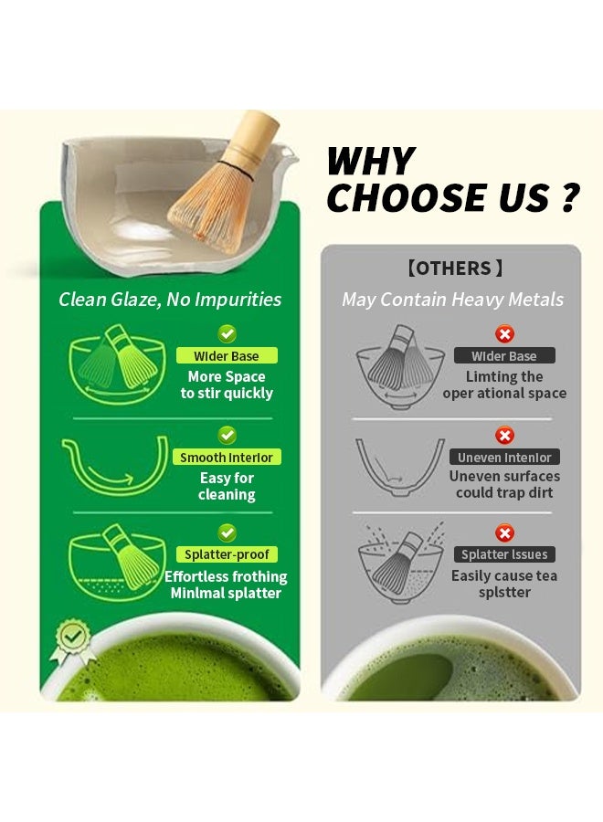 7-Piece Matcha Tools Kit, Japanese Tea Set Gift Box, Includes Matcha Latte Cup Bowl Bamboo Whisk Scoop Holder Stainless Steel Sifter And Waterproof Mat  - Image 3