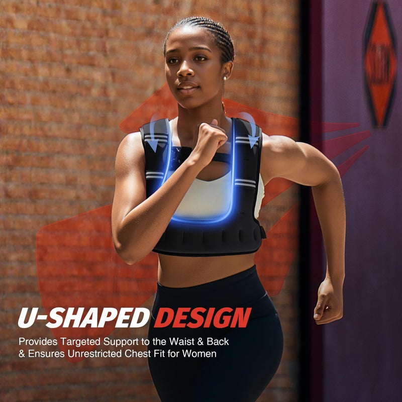 ZELUS Weighted Vest for Women Men, 6/8/12/16/20LB U-Shaped Ergonomic for Even Weight Distribution, Odorless Workout Vest with SGS Certification, Arm Pocket & Back Mesh Pouch for Training & Running - Image 2