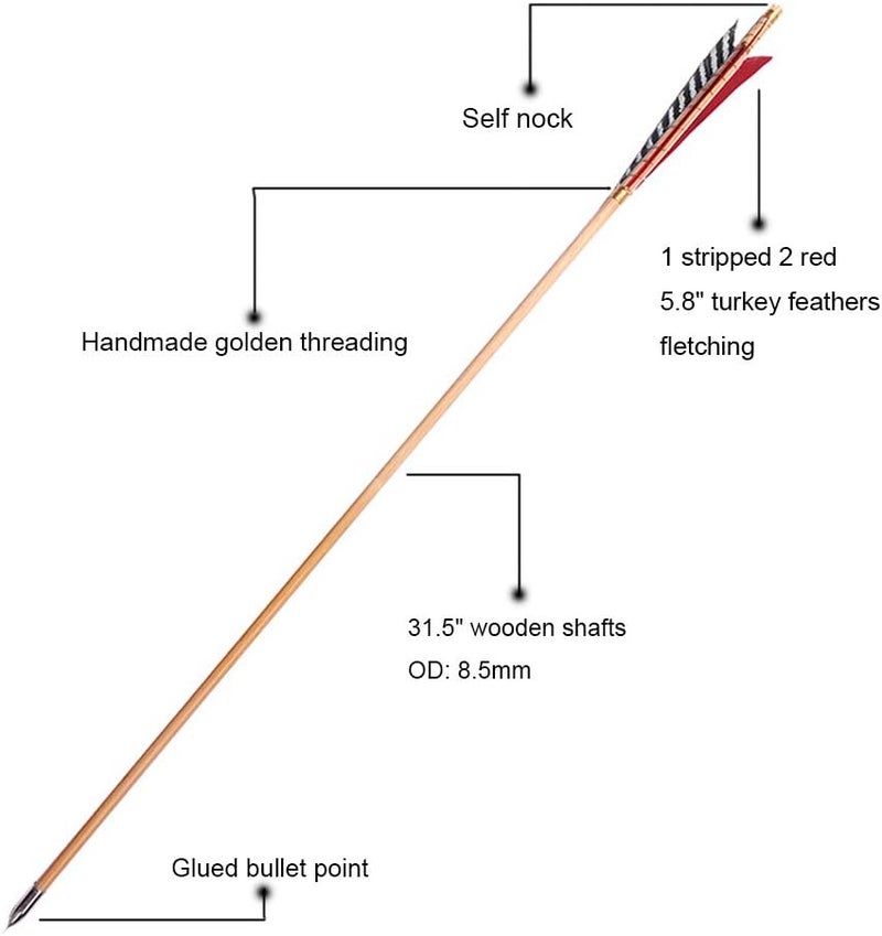 PG1ARCHERY Archery Wooden English Longbow Arrows Practice Targeting Arrow 5.8" Turkey Feathers Fletching with Bullet Points for Recurve & Traditional Bow - Image 2