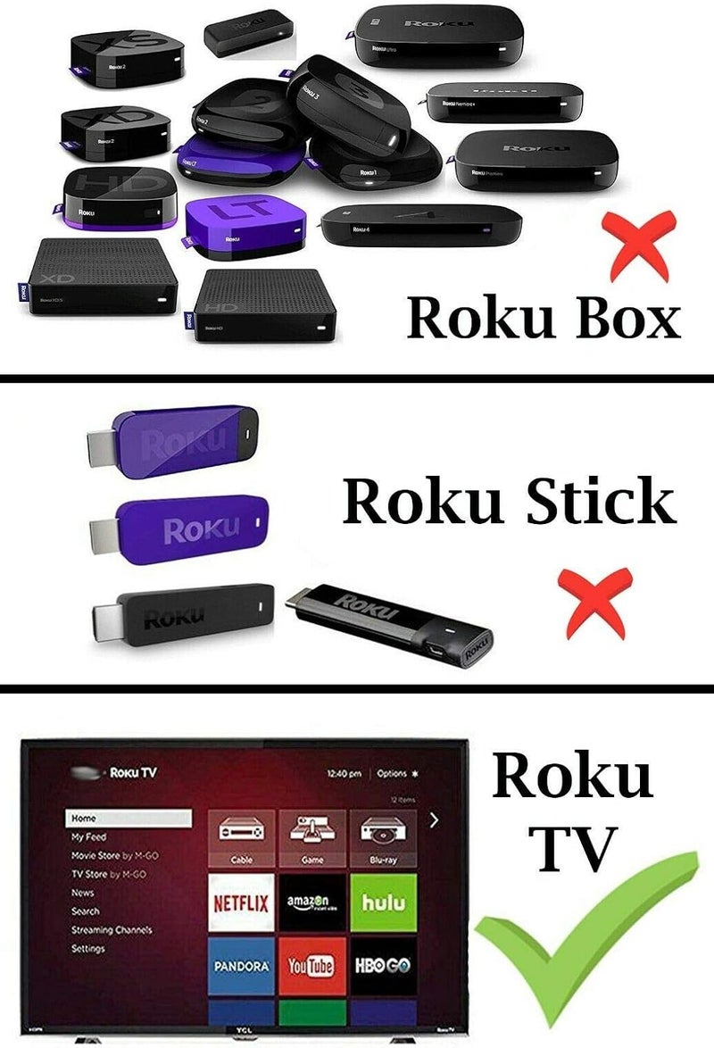 Amaz247 Replacement Remote for All Onn Roku and Other Brands of Roku TVs. The Remote Comes with Volume Control & TV Power Button and it Does not Need Pairing with TVs. (Auto Paring) - Image 2