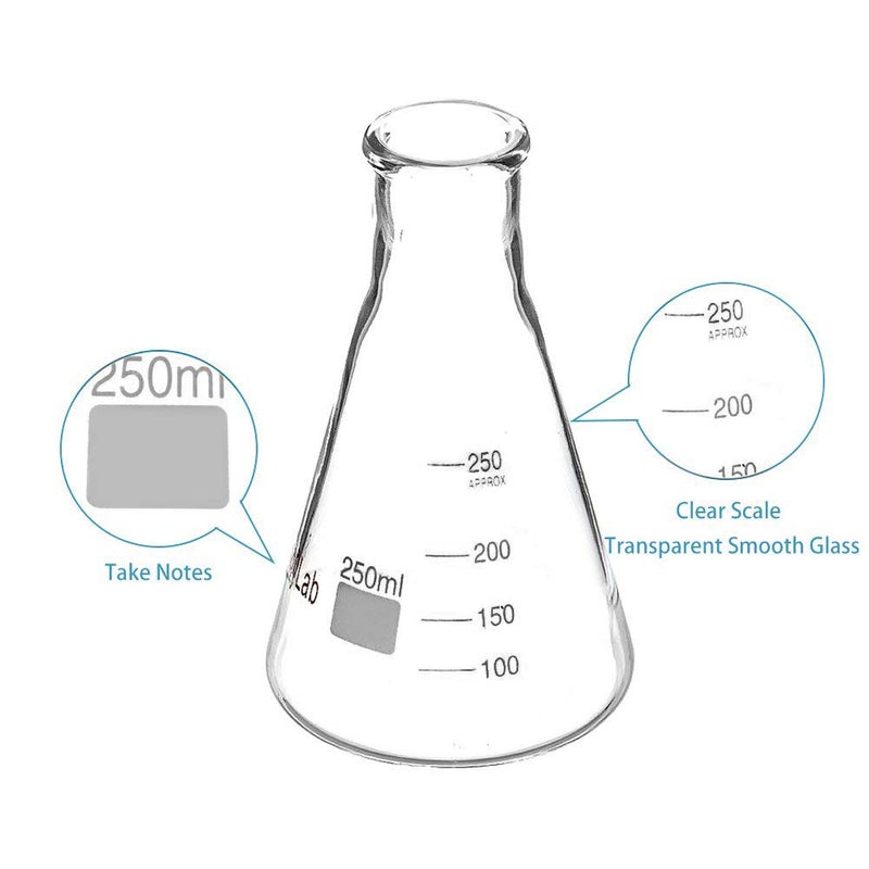 stonylab 2-Pack Glass 250ml Heavy Wall Narrow Mouth Erlenmeyer Flasks with Heavy Duty Rim (250ml Fits with 6# Rubber Stopper) - Image 3