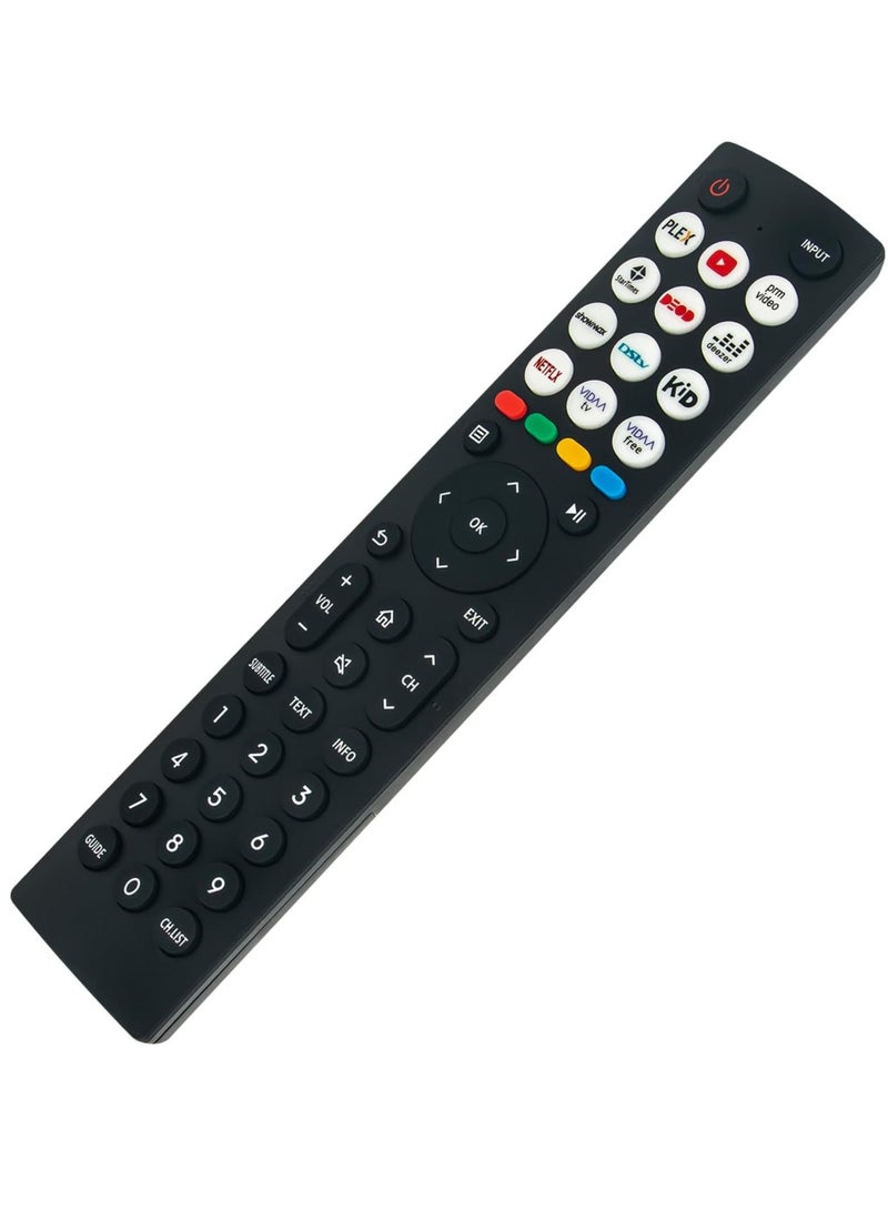 ELTRAZONE ERF2M36H Replacement IR Remote Control for Hisense TV with battery - Image 3