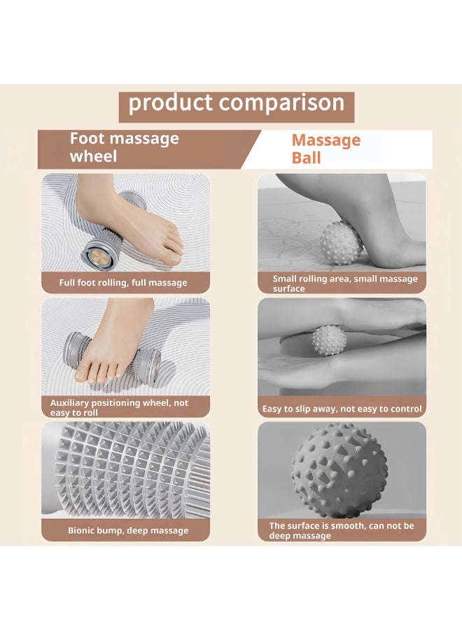Loucky Loucky 2pcs Foot Roller for Plantar Fasciitis, Foot Massage Roller for Deep Tissue Muscle, Simultaneous Dual Use, Medium-Firm Rollers for Foot Arch and Heel Pain, Reflexology Tool & Whole Body Massage (Gray/Pink)  - Image 2