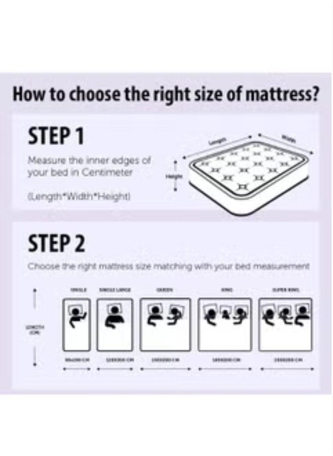 ALWASIT HOME Premium Medical Mattress King Size 180x200x11 cm  - Image 4