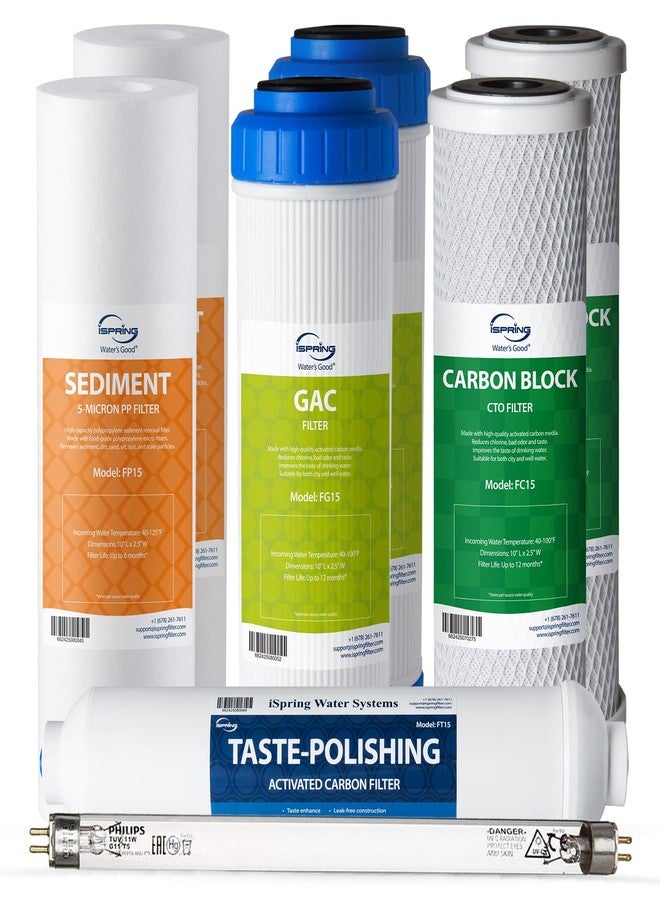 iSpring F8U NSF Certified 1-Year Replacement Filter Cartridge Set for 6-Stage Reverse Osmosis RO Water Filtration Systems with UV, Fits iSpring RCC7U RCC1UP, Without RO Membrane - Image 1