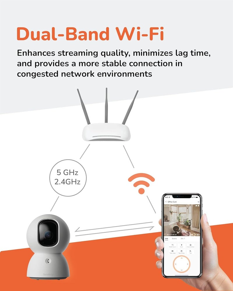 Sensforge 2.5K Indoor Pan-Tilt Dome Security Camera, AI Human & Pet Detection, 360Â° Coverage, Two-Way Audio, Dual-Band Wi-Fi (2.4G/5G), 64GB SD Card Included, No Monthly Fees (2, White) - Image 5