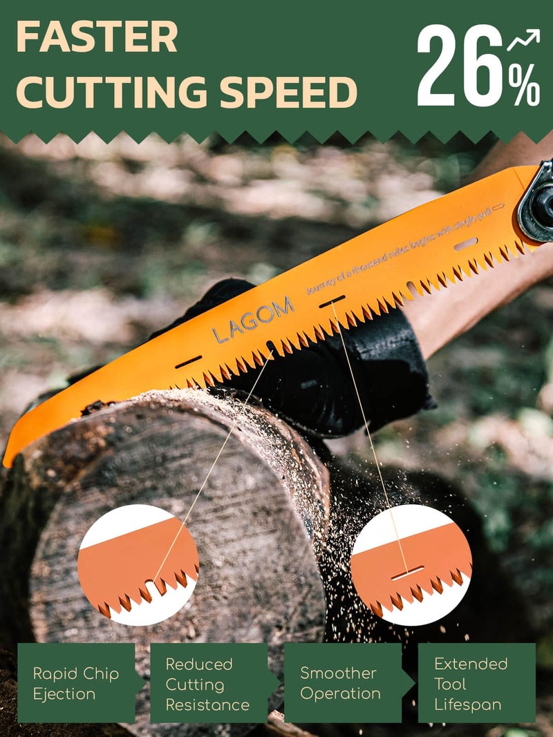 Lagom Folding Camp Saw For Cutting Branches  11.4"" Straight Blade | Sk5 Steel  Ergonomic Handle  One-Hand Use  Secure Lock | Foldable Pruning Tool For Camping  Gardening  Survival  Kayaking  Outdoors - Image 3
