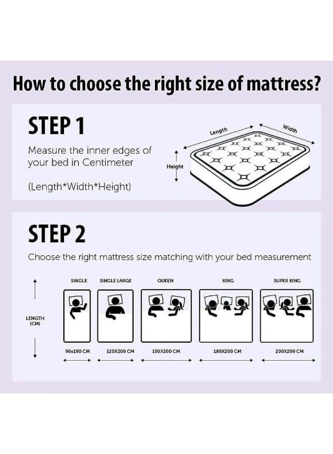 The Home Mart Home Mart Medical Mattress Single W90 × L190 × H12 cm – Spine-Support Foam | Medicated Foam for Back Pain Relief & Optimal Support - Image 4