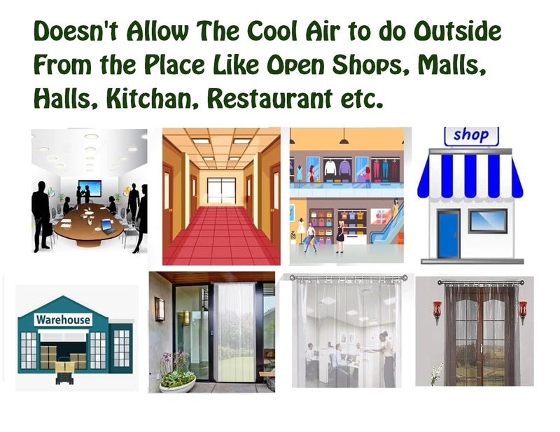 A CUBE LUXURY SOLUTIONS A Cube Luxury Solutions PVC AC Curtain Eyelet Rings Waterproof Material 15 MM Thickness Mold Mildew Free Transparent 8ft  - Image 5