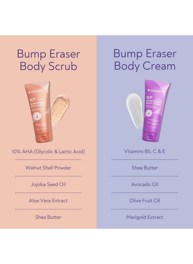 VIGORITY KP Bump Eraser Body Scrub & Keratosis Pilaris Lotion Bundle Set - Strawberry Legs Treatment for Women - Exfoliates & Deeply Hydrates for Smoother Healthy-Looking Skin - Image 3