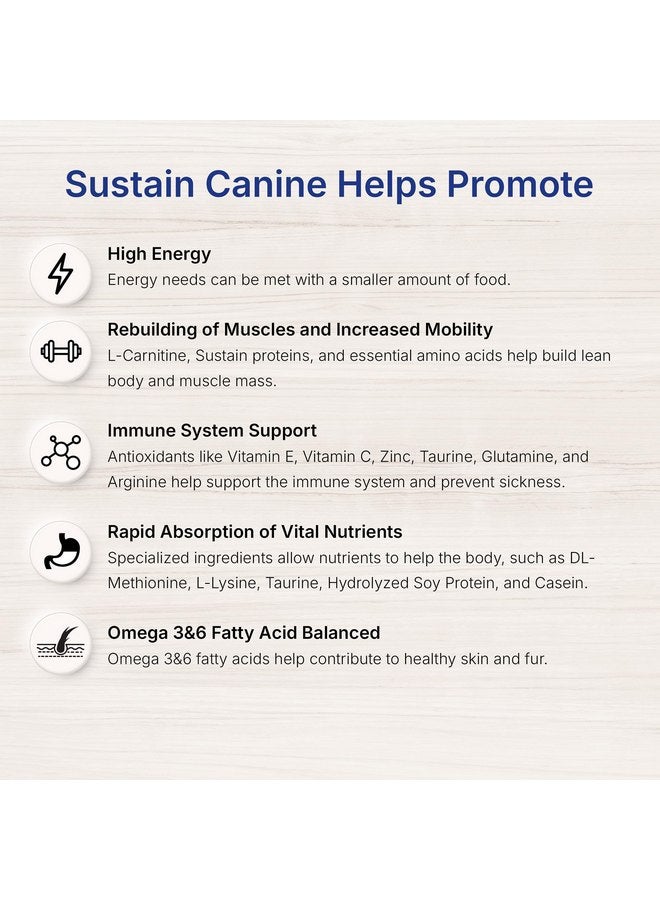 EMERAID Sustain HDN Life Saving Nutrition for Dogs, Made with Non-GMO and Human Grade Ingredients, 100g Bag - Image 5
