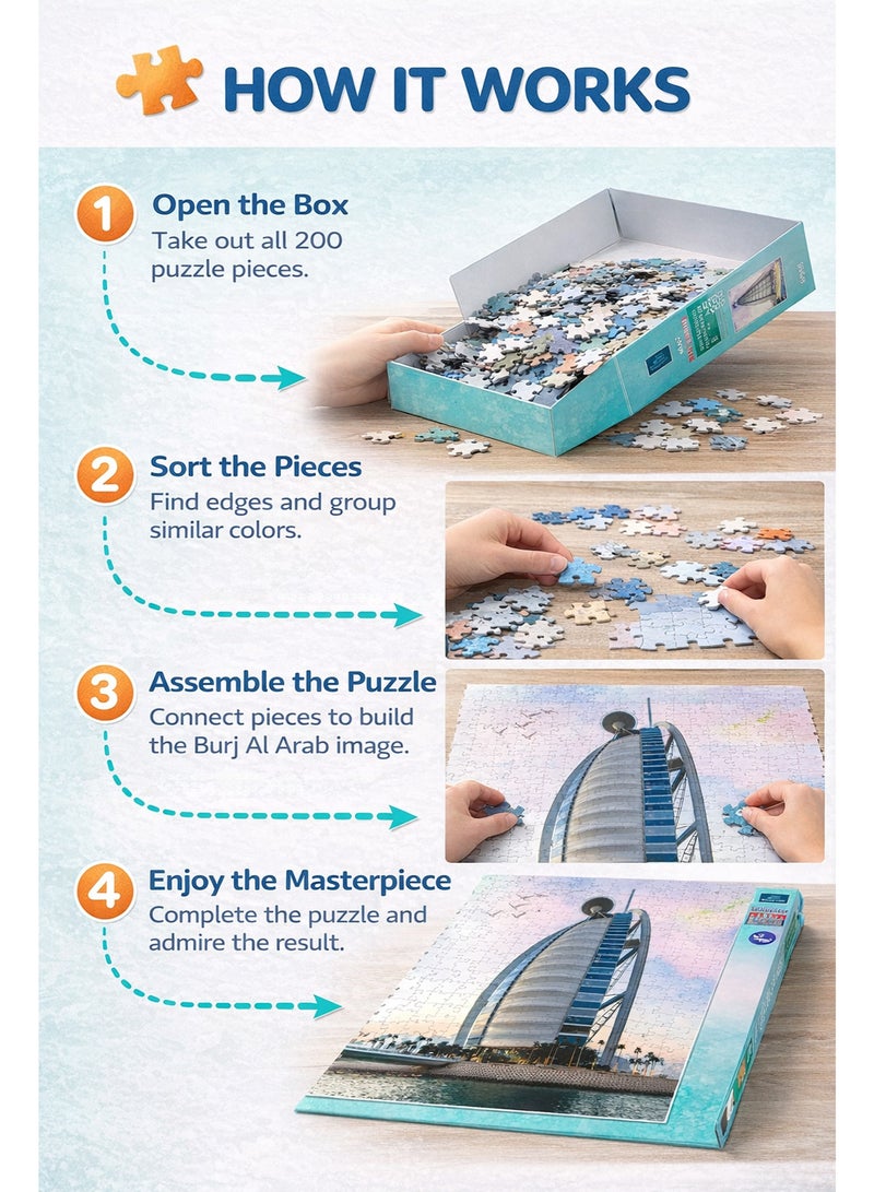 بازل برج العرب دبي 200 قطعة – لعبة تركيب معلم معماري شهير للأطفال والكبار للتسلية والتعليم - Image 2