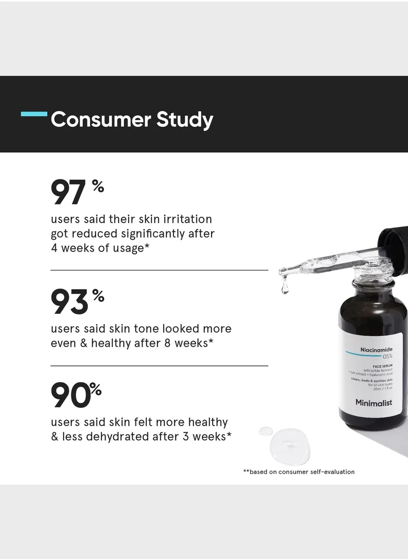 Minimalist Skincare Niacinamide 5% + Hyaluronic Acid Face Serum
