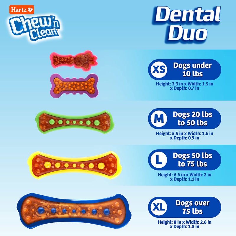 Hartz Chew 'n Clean Dental Duo Bacon Flavored Dental Dog Treat & Chew, Extra Large - Image 3