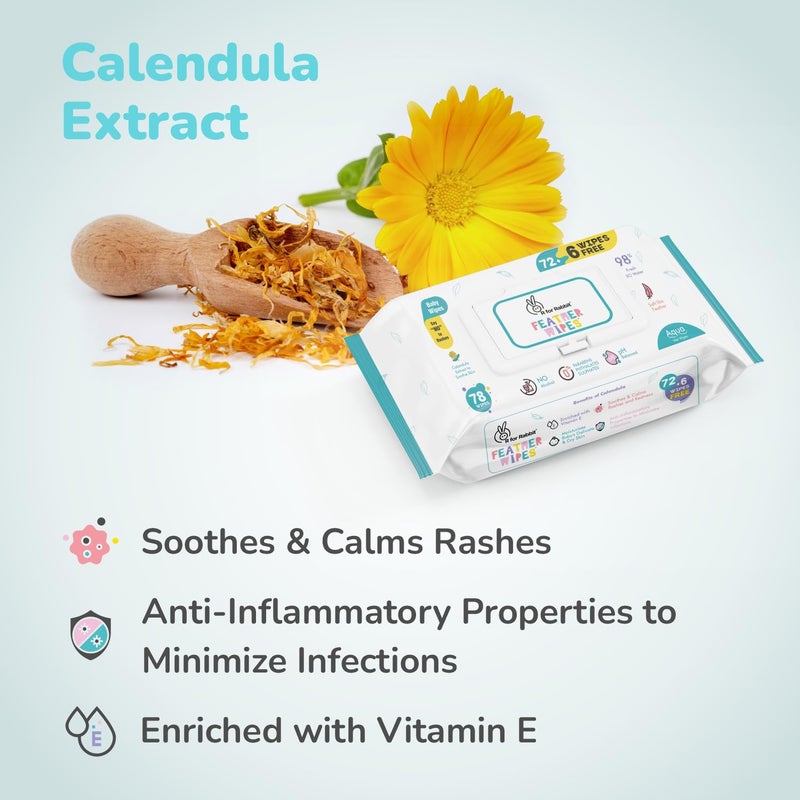 R for Rabbit Feather Aqua Baby Wipes Combo Pack - Image 5