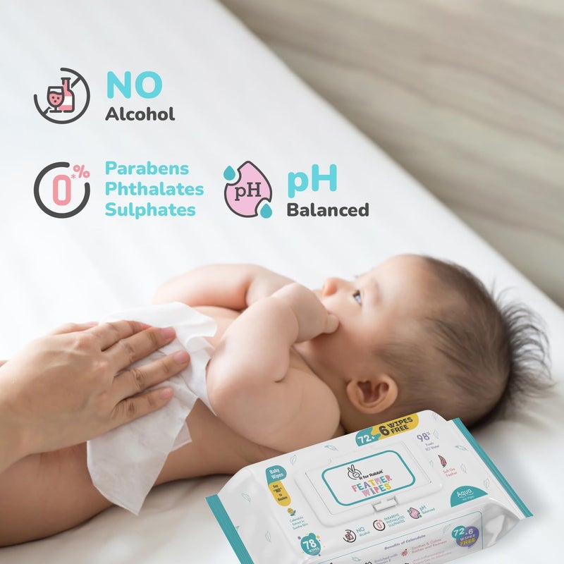 R for Rabbit Feather Aqua Baby Wipes Combo Pack - Image 3