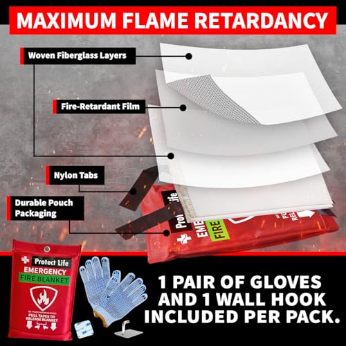 Protect Life Saving Emergency Fire Blankets 2 Pack - 40"x40", Fiberglass Fire Blanket for Home & Kitchen - Fire Suppression or Retardant Tarp - Fire Safety Kit for Car or Camping - Image 3